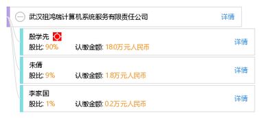 武漢祖鴻瑞計(jì)算機(jī)系統(tǒng)服務(wù)有限責(zé)任公司 專業(yè)驅(qū)動(dòng)，賦能企業(yè)數(shù)字化轉(zhuǎn)型